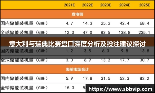 意大利与瑞典比赛盘口深度分析及投注建议探讨