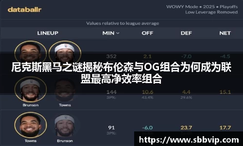 尼克斯黑马之谜揭秘布伦森与OG组合为何成为联盟最高净效率组合